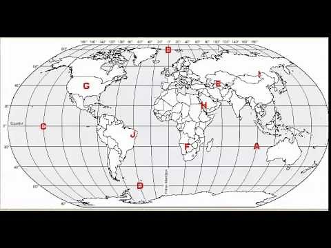 Finding Absolute Locations