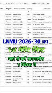 LNMU UG Admission 1st Merit List 2026-30 Out | LNMU 1st Merit List Download Kaise Karen