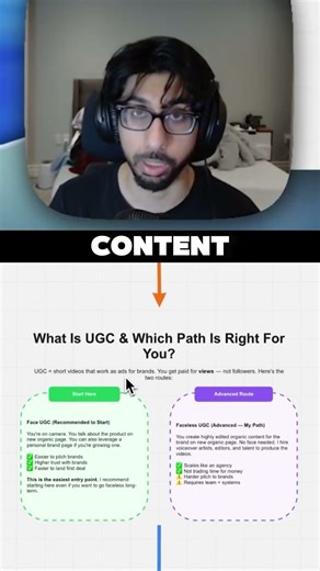 How to make $10k/mo with faceless ugc pt.1 #ugc #ugccreator