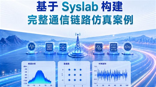 MWORKS AI：基于 Syslab 构建完整通信链路仿真案例