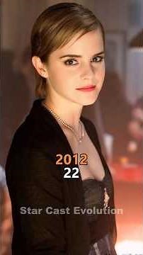 Underworld Awakening 2012 Cast Then vs Now | 2012 vs 2025 | Kate Beckinsale Transformation