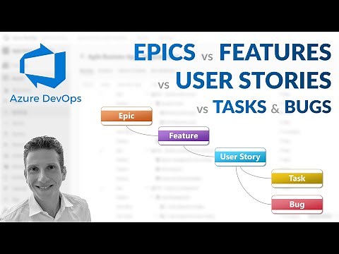 Azure DevOps - EPICS vs FEATURES vs USER STORIES vs Tasks vs Bugs