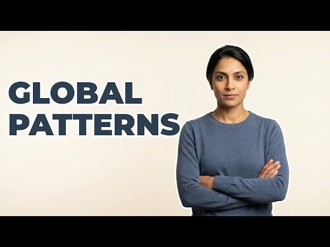 How Do Species Distributions Relate to Biogeographical Realms?