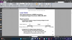 Computing Systems Lec 03