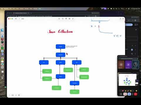 DSA Structure