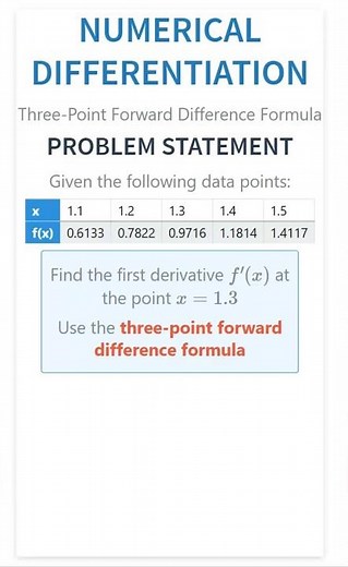 Numerical Differentiation Three-Point Forward Difference Formula #NumericalDifferentiation #Maths
