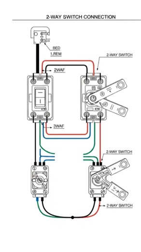 2 way switch connection Animation videos#light#switch