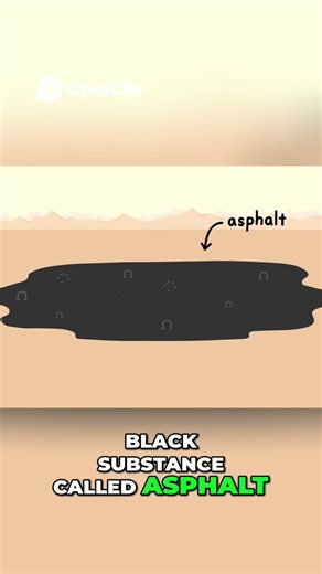 Watch Out! Tar Pits: The Sticky Goo Death Trap