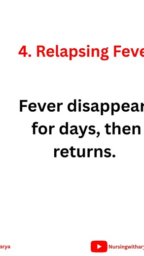 Types of Fever Every Nursing Student Must Know 🔥 | Nursing shorts #shorts