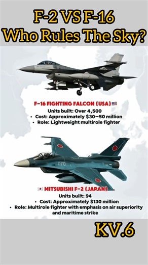 F-2 vs F-16: Which Fighter Jet Truly Rules the Sky? ✈️🔥#shorts