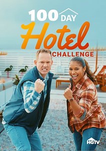 100 Day Hotel Challenge: Heating Up the Kitchenette