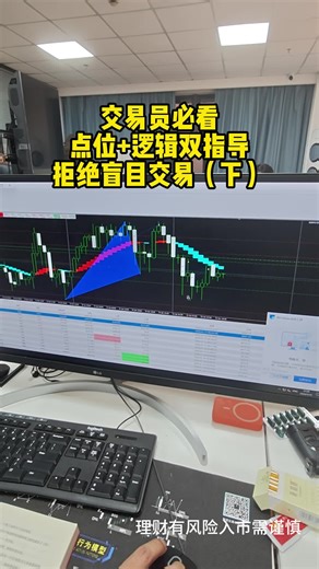 交易员必看点位 逻辑双指导拒绝盲目交易（下）