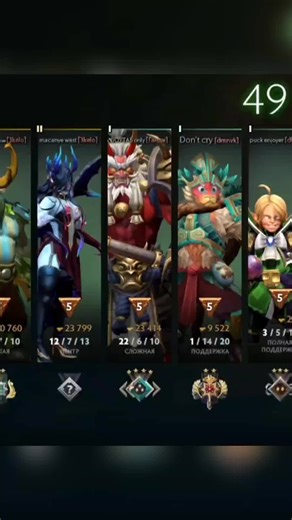 #dota2 #дота2 | Dota 2