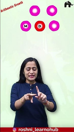 Arithmetic Growth | Plant Growth and development Class 11 Bio One shot #concepthogacrystalclear