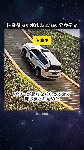 トヨタ vs ポルシェ vs アウディ