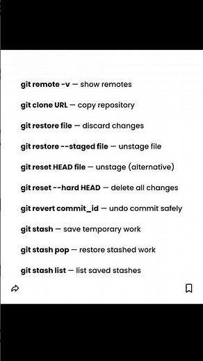 Git basic commands for DevOps Engineer. #devops #linux #aws #cicd #docker #learnlinux #techshorts