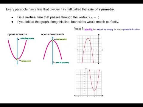 2-1a Key Features from a Graph