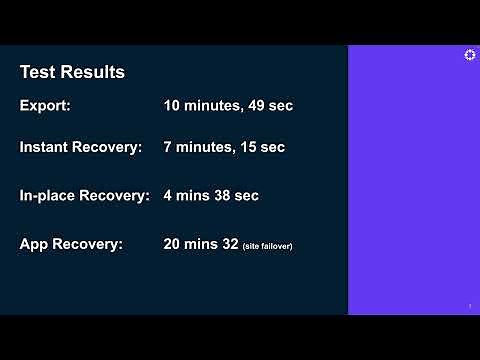 Recovering from Ransomware with Rubrik