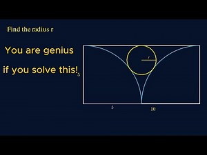 A Circle Tangent problem That Solves Itself | Find the Radius r!