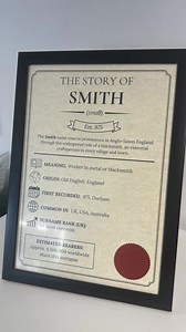 What’s the story behind your surname? Discover 30 facts about your family name – printed and personalised ✅ Your surname’s origin, meaning & history ✅ Migration timeline & famous ancestors ✅ Free gift packaging included 🎁 The perfect keepsake for birthdays, milestones, or memory boxes. | A Day In History