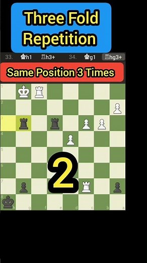 Chess Three Fold Repetition