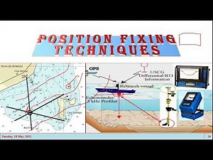 Lecture No. 07 (Part-B) _ Surveying-II (Hydrographic Surveys)