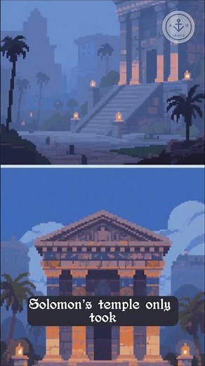 46 Years to Build the Temple — Explained in 60 Seconds