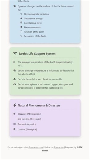 Origin and Evolution of the Earth