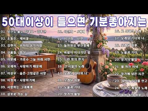 라디오 추억 7080🍂🍂광고없는 7080 그시절 그노래 그추억🎶50대이상이 들으면 정말 좋아할 노래 추천곡
