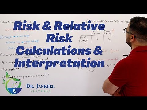 Risk & Relative Risk Calculations & Interpretation Simply Explained (Statistic)