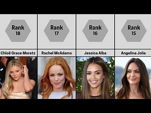 Top 50 Most beautiful and Hottest Hollywood Actresses in 2025 💜❤️
