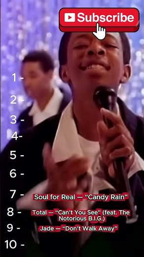 10 FORGOTTEN 90s R&B SOUL ARTIST That Vanished Without A Trace #90sRnB #OldSchoolRnB #RnBSoul