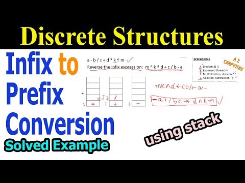 Infix to Prefix Conversion using Stack || Solved Example