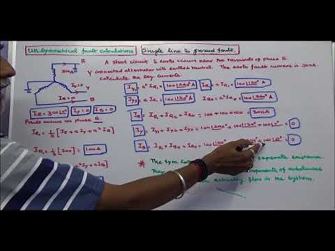 UNSYMMETRICAL FAULT CALCULATIONS - PART - 18 - SINGLE LINE TO GROUND FAULT - PROBLEM