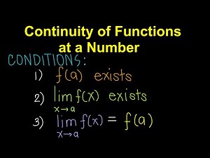 Continuity of Functions at a Number (Tagalog/Filipino Math)