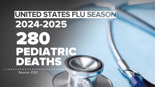 Flu season: How the numbers are looking and challenges with data