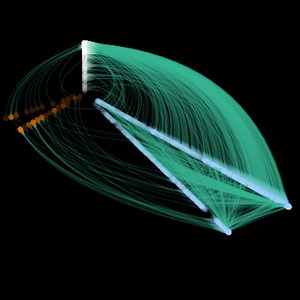 TC recap, network chart among best of the Tableau web