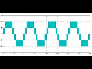 PART-3. MATLAB/SIMULINK FIVE LEVEL CASCADE H BRIDGE SPWM INVERTER