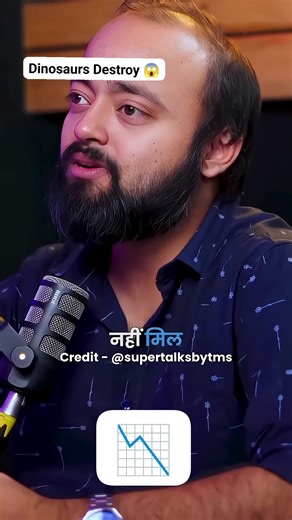 301K views · 6K reactions | Create Dinosaurs From Aliens and Destroy Them Dark Side  | #dinosaur #aliens #destroy #businessmindset #sharemarketknowledge #aliensdarkside #reelsvideoシ | A to Z Market Mindset | Facebook