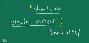 How can we measure potential differenc Generally a volt meter i... | Filo