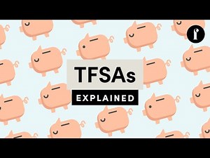 What is a TFSA: What every Canadian needs to know