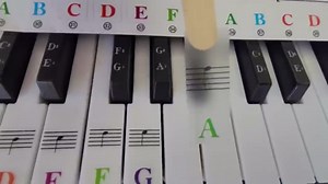 Piano Keyboard Stickers for 88/61/54/49/37 Key, Large Colored Letters Notes Piano Stickers for Learning, Removable Piano Keyboard Letters, Notes Label for Beginners and Kids, Multicolored