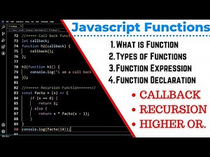 JavaScript Functions | Learn Coding