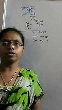 increment operator|C-language in Telugu|