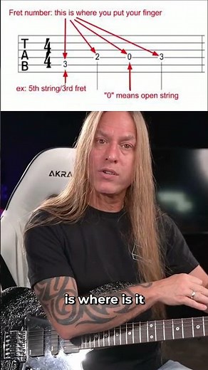 How to Play 3-2-0-3 on Guitar #shorts