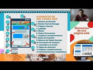 👉¿𝐐𝐮𝐞́ 𝐄𝐋𝐄𝐌𝐄𝐍𝐓𝐎𝐒 𝐂𝐎𝐍𝐅𝐎𝐑𝐌𝐀𝐍 𝐮𝐧𝐚 𝐏𝐀́𝐆𝐈𝐍𝐀 𝐖𝐄𝐁? 𝐜𝐨𝐧𝐨𝐜𝐞 𝐥𝐚𝐬 𝟏𝟒 partes de una web 💥[1 de 7] partes pagina