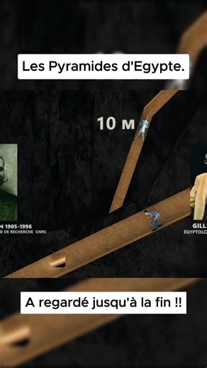 2.3M views · 27K reactions | Les pyramides d'Égypte #reelsviralシ #reelsviral #reelsinstagram #reelfacebook #explorepage #viralstory #reels #canada #egypt #Afrique | Axel Petit Gars | Facebook