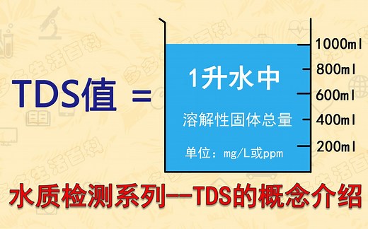 每个人都应该了解的常识，水质系列，TDS概念介绍