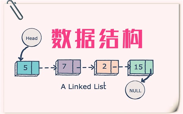 国外高质量《数据结构》课程，Google顶尖程序员亲授，零基础入门深度详细讲解，强烈推荐！！【中英字幕】