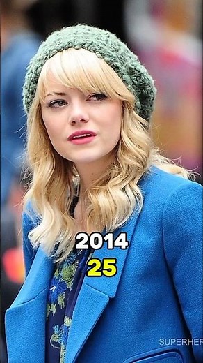 The Amazing Spider-Man (2014) Cast Then vs Now